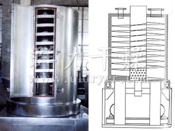 LZG系列螺旋振动干燥机